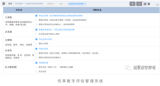 養(yǎng)老院服務(wù)質(zhì)量建設(shè)：“心動(dòng)”？不如“行動(dòng)”(圖2)