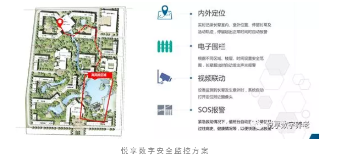 養(yǎng)老院服務(wù)質(zhì)量建設(shè)：“心動(dòng)”？不如“行動(dòng)”(圖9)