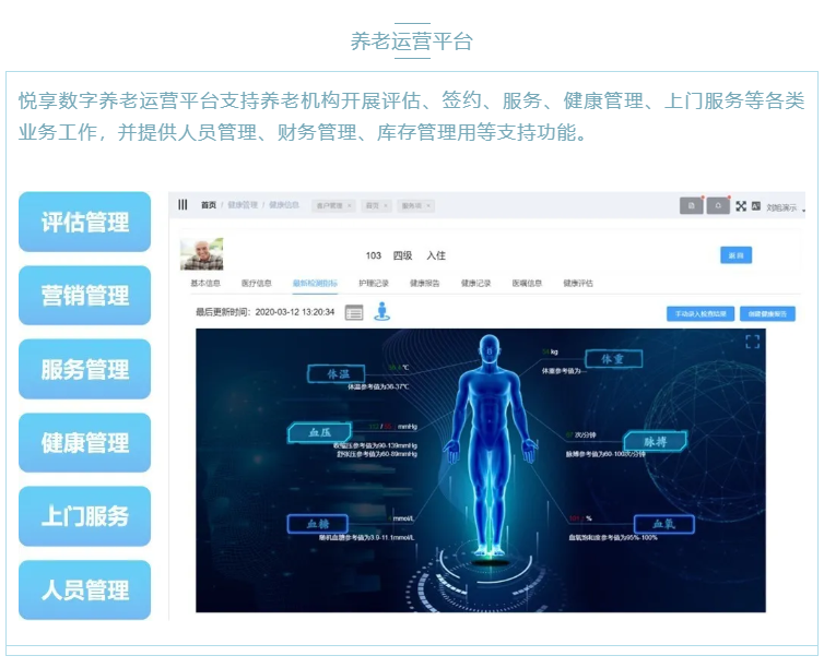 喜大普奔！悅享數(shù)字“數(shù)字化養(yǎng)老解決方案”入選三部委《智慧健康養(yǎng)老產(chǎn)品及服務(wù)推廣目錄（2020年版）》(圖2)