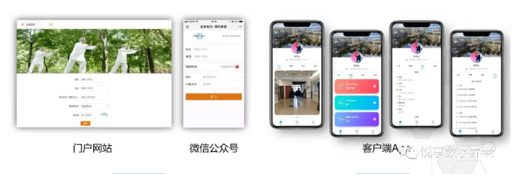 做養(yǎng)老，如何高效營(yíng)銷？(圖1)